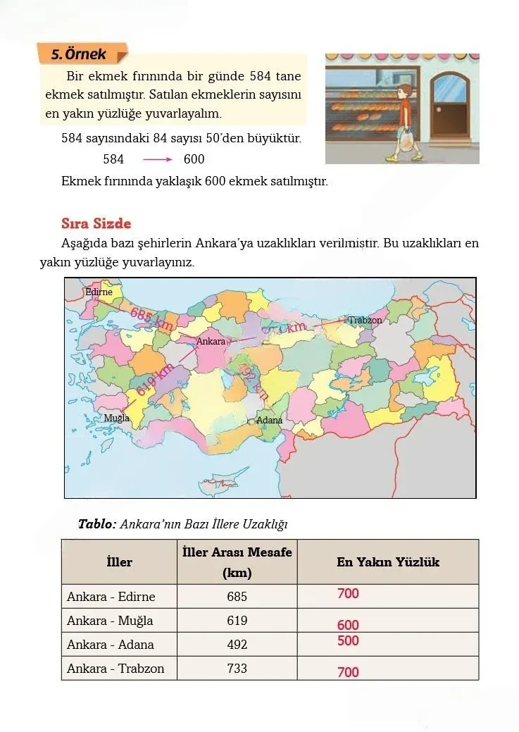 3. Sınıf Matematik Ders Kitabı Cevapları Ekoyay Yayınları Sayfa 29 Çözüm Görseli