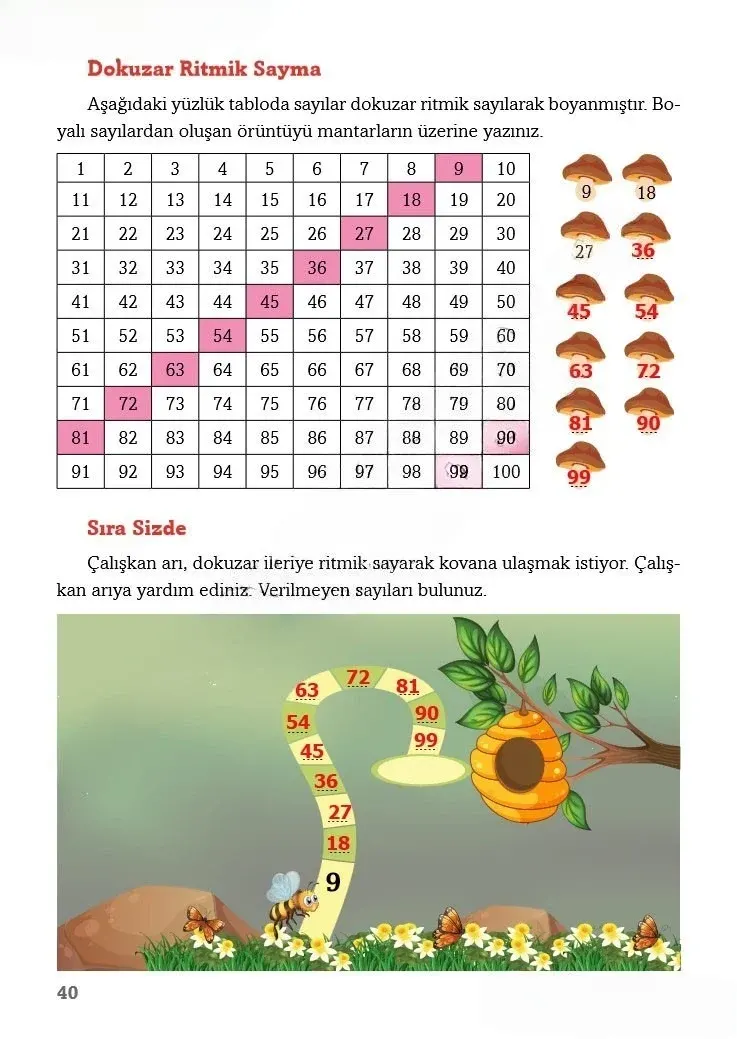 3. Sınıf Matematik Ders Kitabı Cevapları Ekoyay Yayınları Sayfa 40 Çözüm Görseli