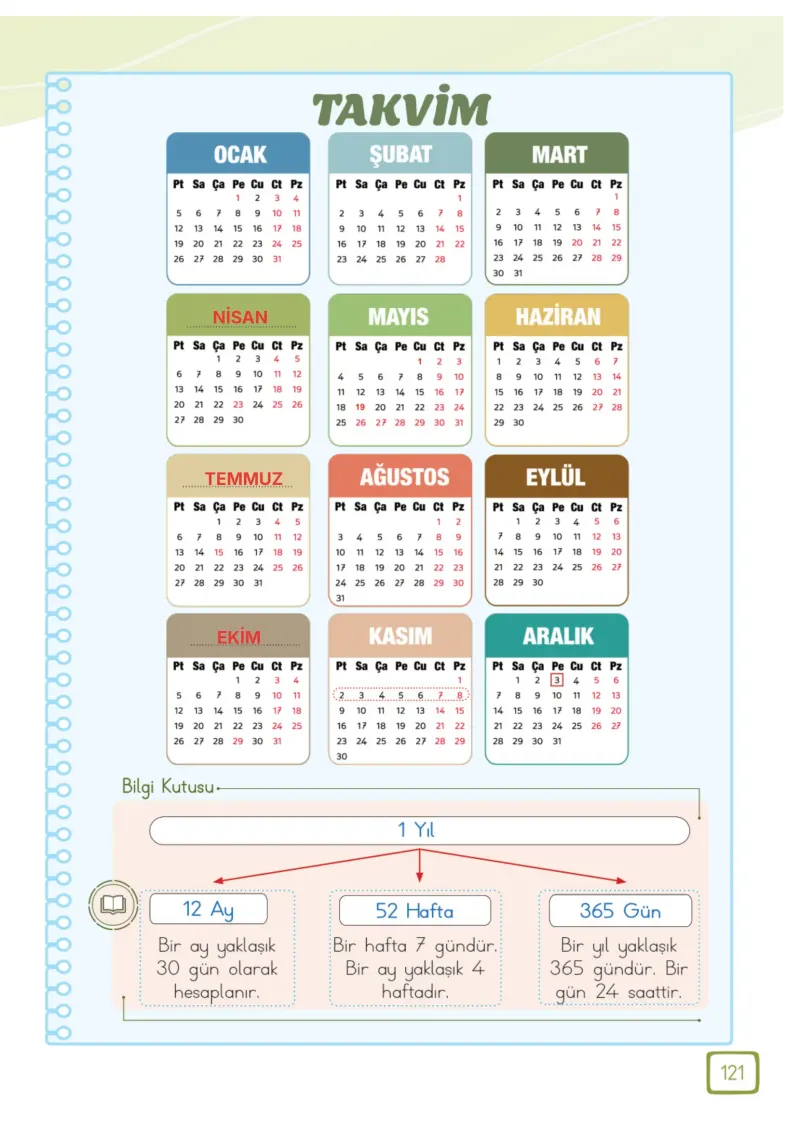 3. Sınıf Matematik Ders Kitabı Cevapları Meb Yayınları 1. Kitap Sayfa 121 Çözüm Görseli