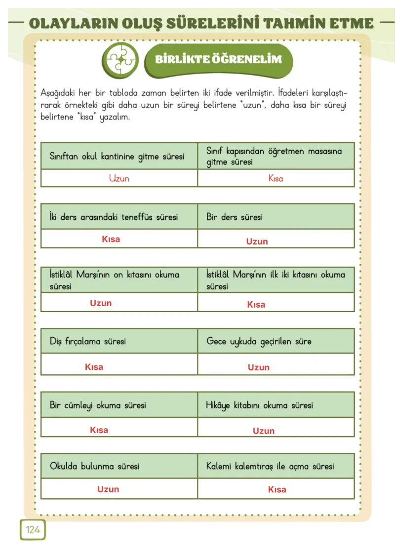 3. Sınıf Matematik Ders Kitabı Cevapları Meb Yayınları 1. Kitap Sayfa 124 Çözüm Görseli