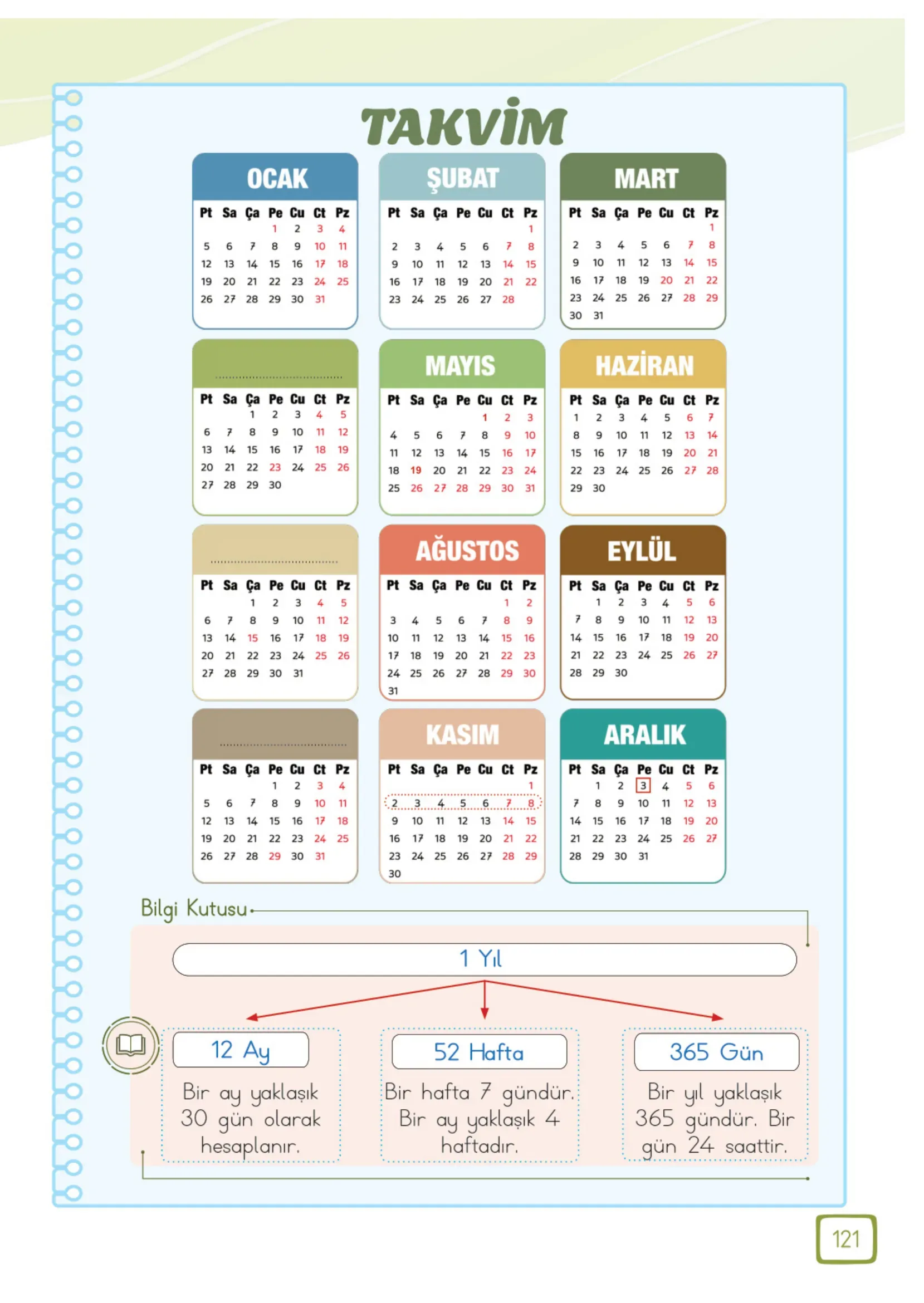 3. Sınıf Matematik Ders Kitabı Cevapları Meb Yayınları 1. Kitap Sayfa 121