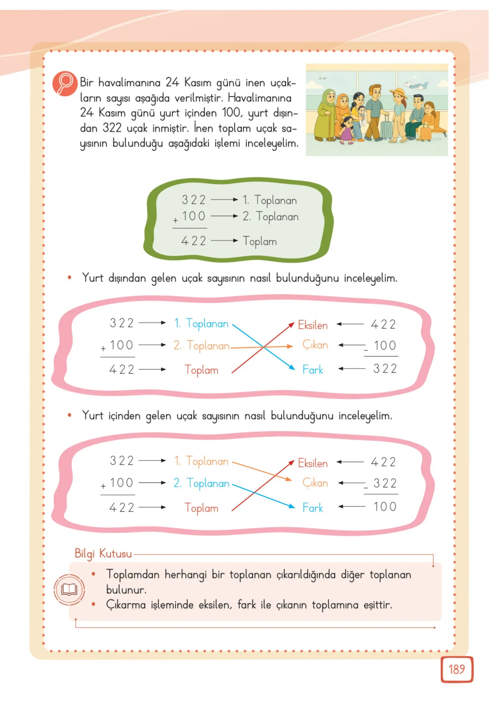 3. Sınıf Matematik Ders Kitabı Cevapları Meb Yayınları 1. Kitap Sayfa 189