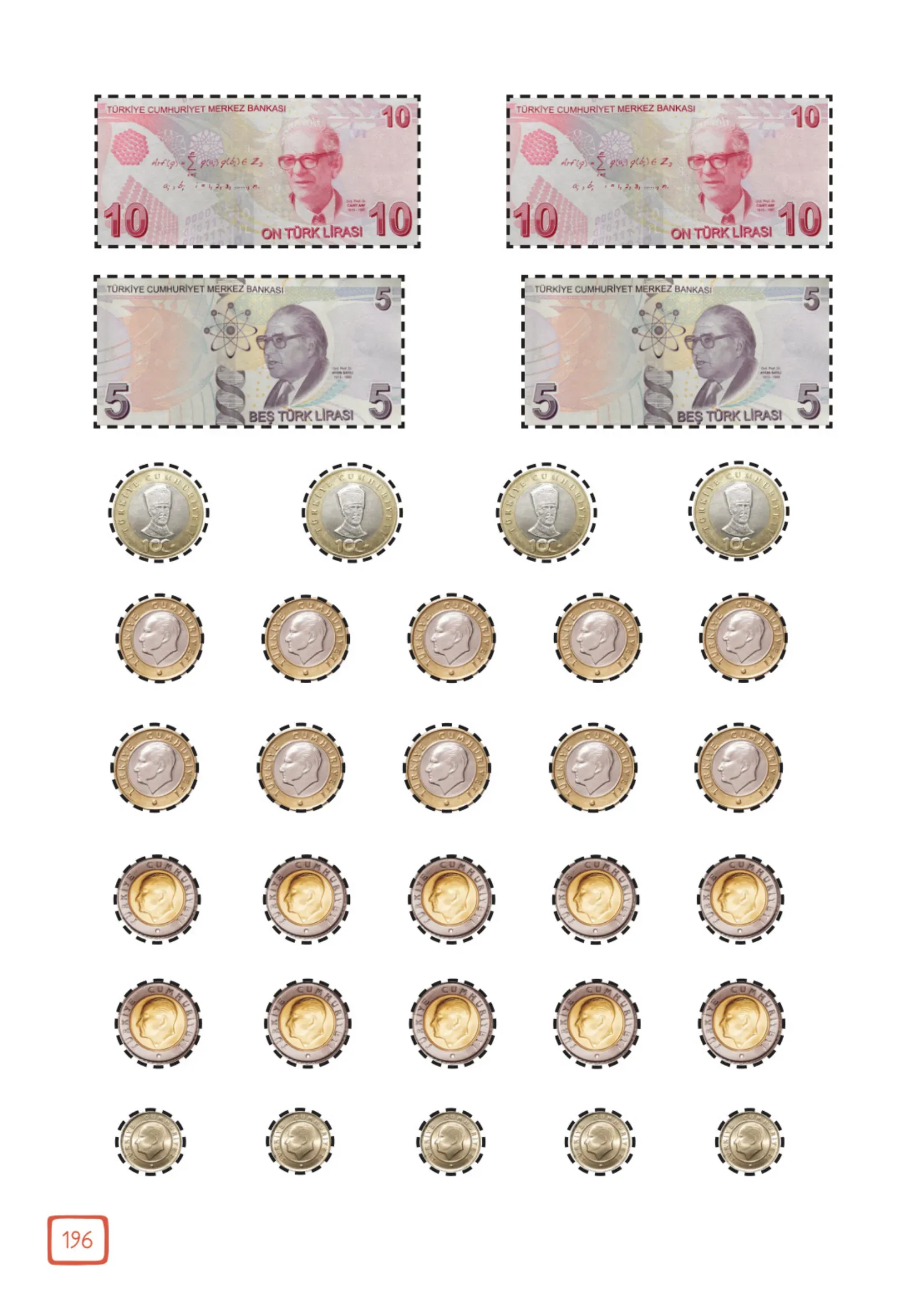 3. Sınıf Matematik Ders Kitabı Cevapları Meb Yayınları 1. Kitap Sayfa 196