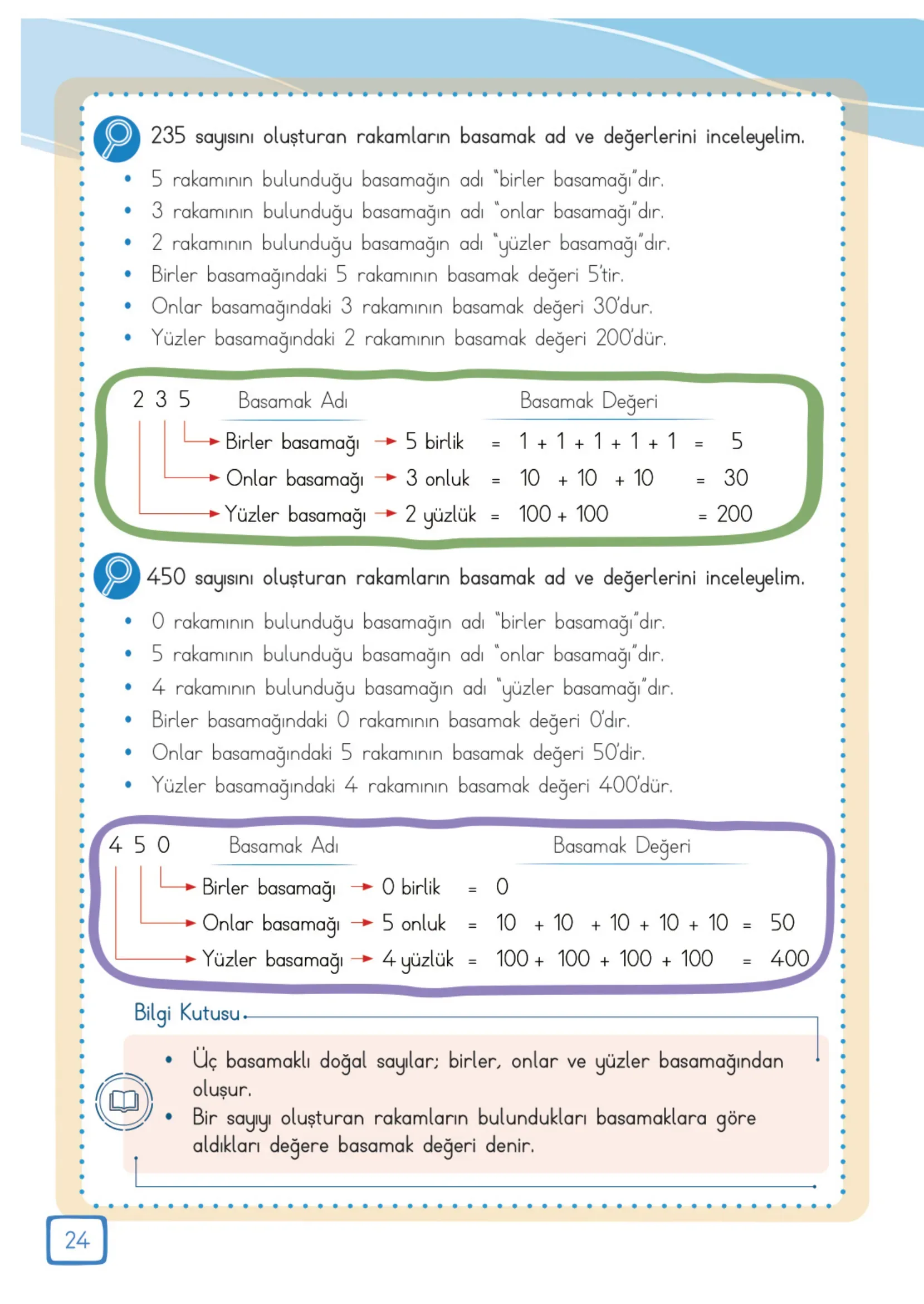 3. Sınıf Matematik Ders Kitabı Cevapları Meb Yayınları 1. Kitap Sayfa 24