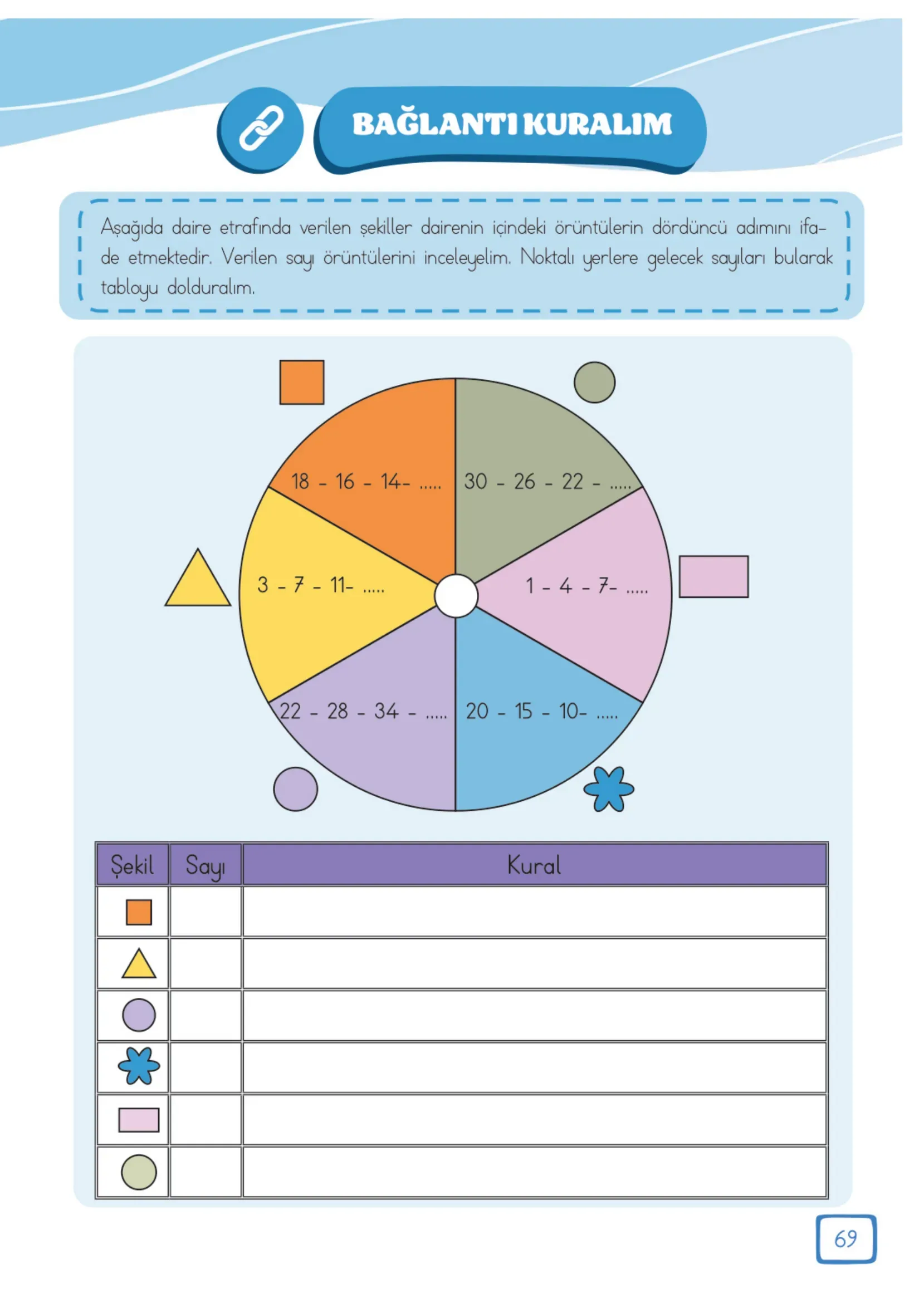 3. Sınıf Matematik Ders Kitabı Cevapları Meb Yayınları 1. Kitap Sayfa 69