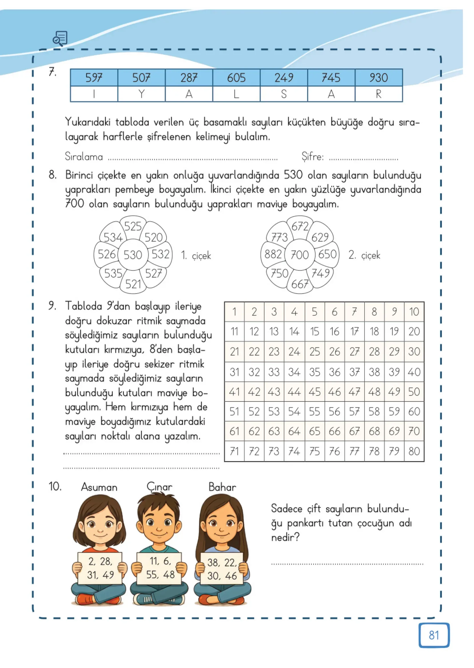 3. Sınıf Matematik Ders Kitabı Cevapları Meb Yayınları 1. Kitap Sayfa 81
