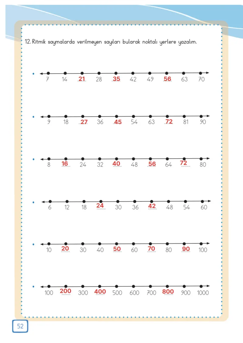 3. Sınıf Matematik Ders Kitabı Cevapları Meb Yayınları 1. Kitap Sayfa 52 Çözüm Görseli