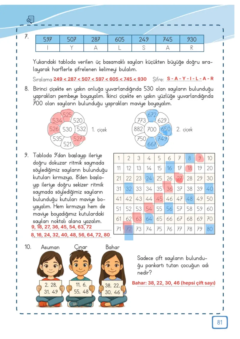 3. Sınıf Matematik Ders Kitabı Cevapları Meb Yayınları 1. Kitap Sayfa 81 Çözüm Görseli