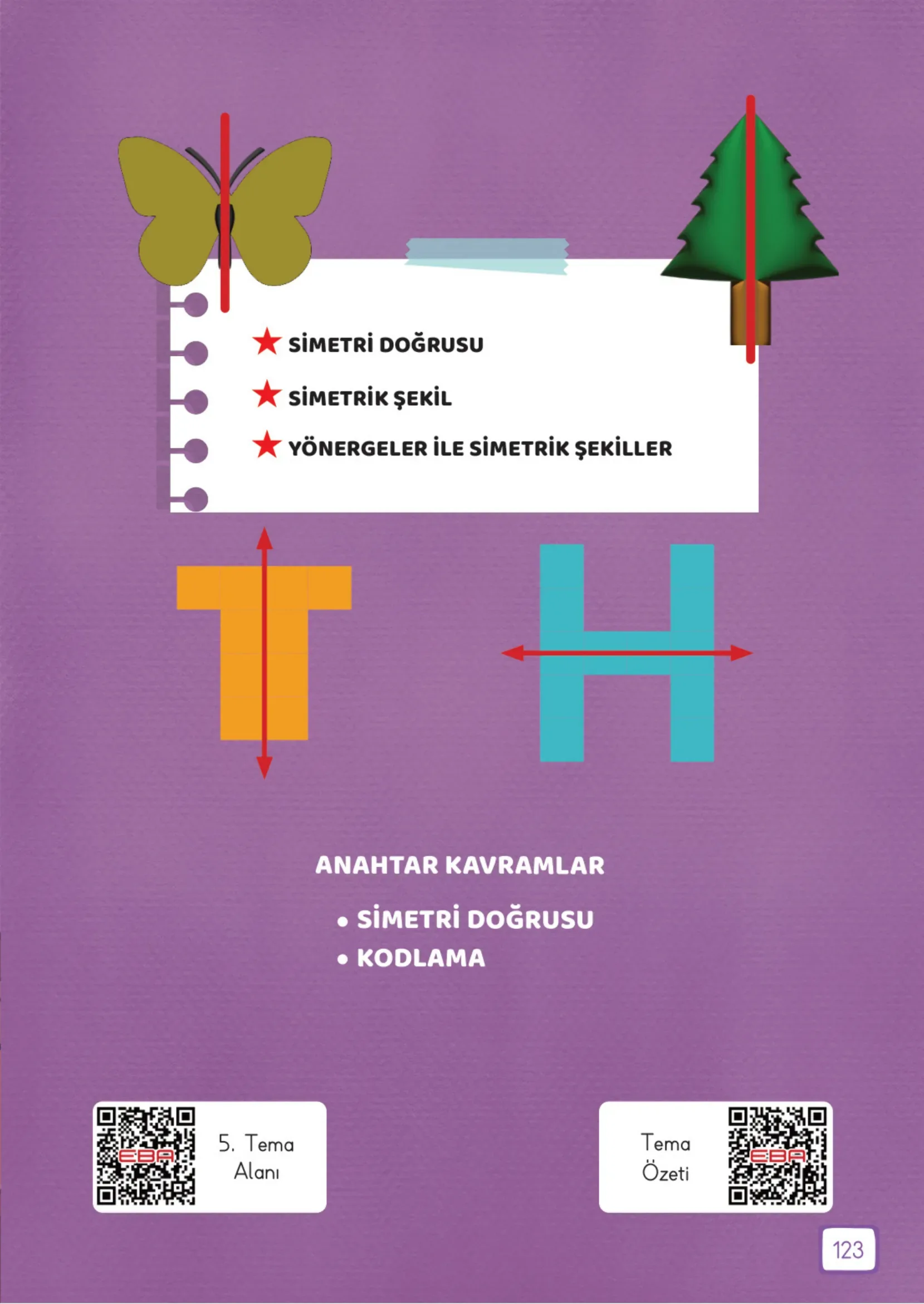 3. Sınıf Matematik Ders Kitabı Cevapları Meb Yayınları 2. Kitap Sayfa 123