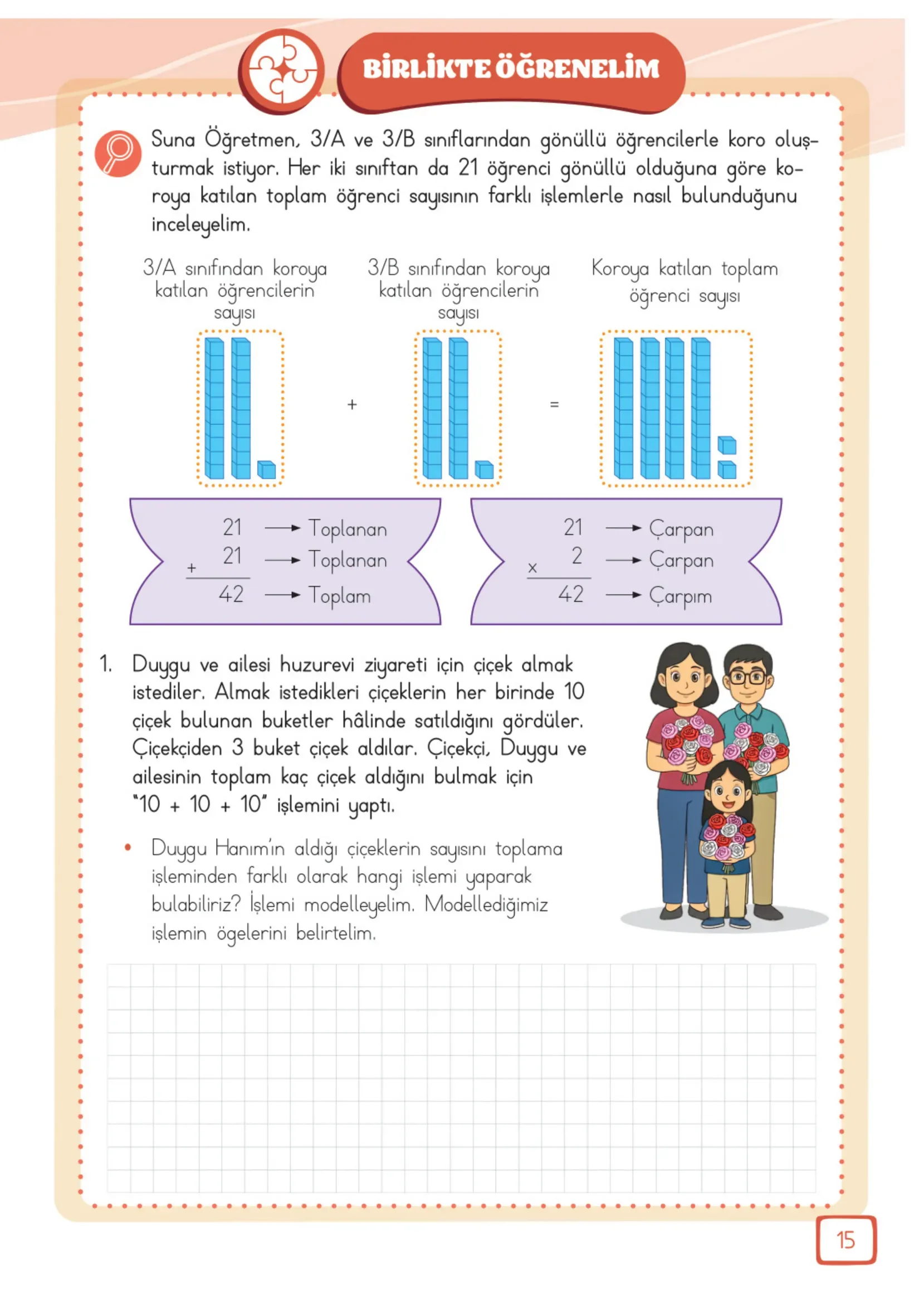 3. Sınıf Matematik Ders Kitabı Cevapları Meb Yayınları 2. Kitap Sayfa 15