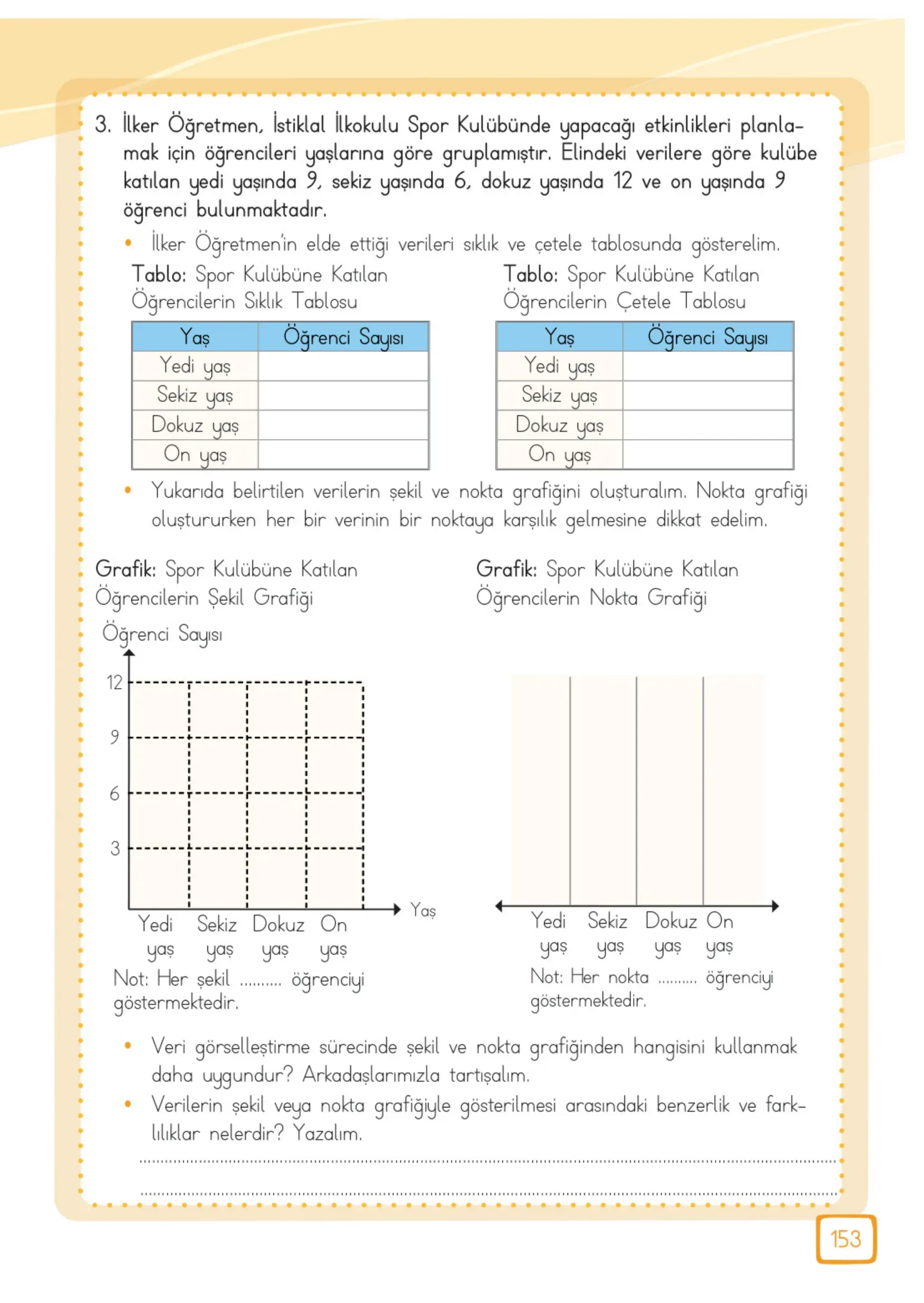 3. Sınıf Matematik Ders Kitabı Cevapları Meb Yayınları 2. Kitap Sayfa 153