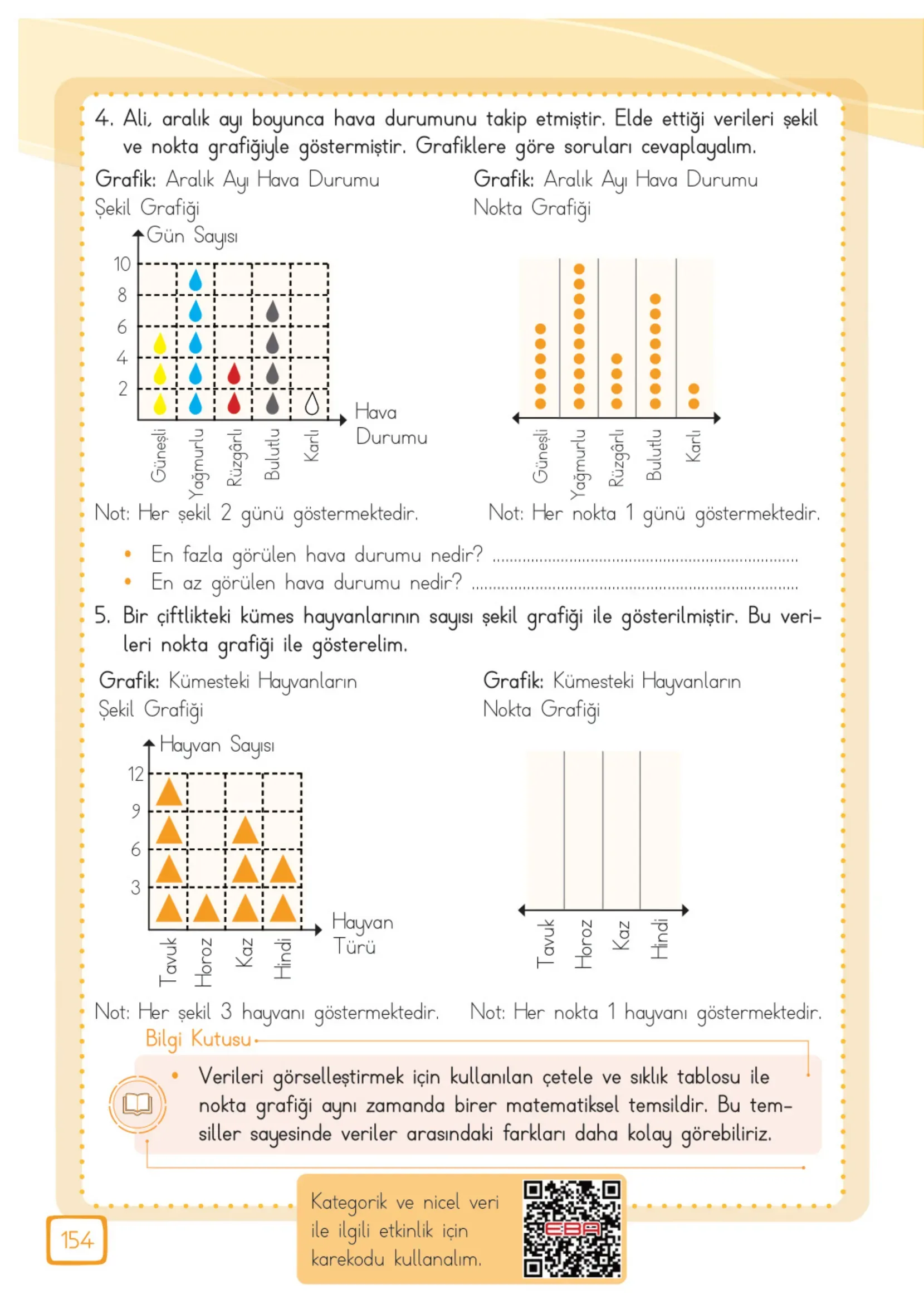 3. Sınıf Matematik Ders Kitabı Cevapları Meb Yayınları 2. Kitap Sayfa 154