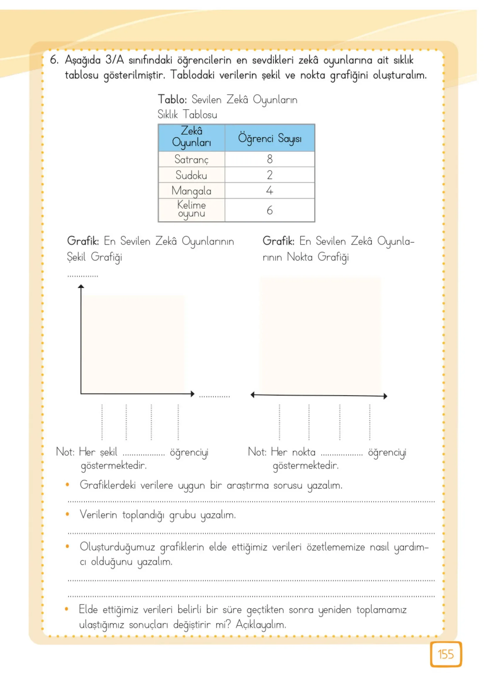 3. Sınıf Matematik Ders Kitabı Cevapları Meb Yayınları 2. Kitap Sayfa 155