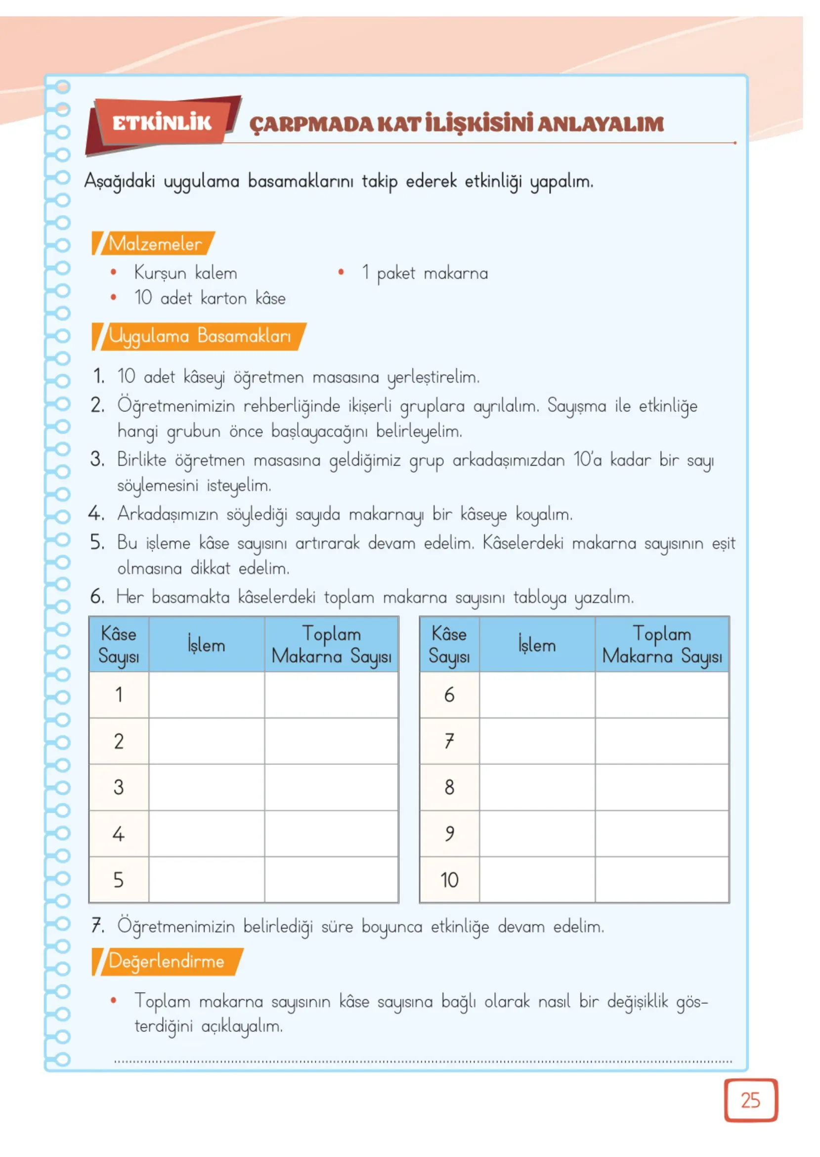 3. Sınıf Matematik Ders Kitabı Cevapları Meb Yayınları 2. Kitap Sayfa 25