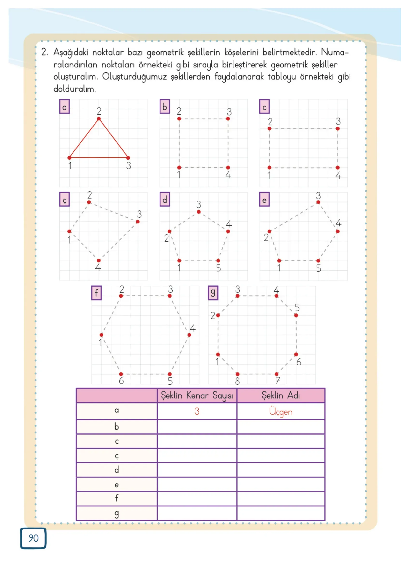 3. Sınıf Matematik Ders Kitabı Cevapları Meb Yayınları 2. Kitap Sayfa 90