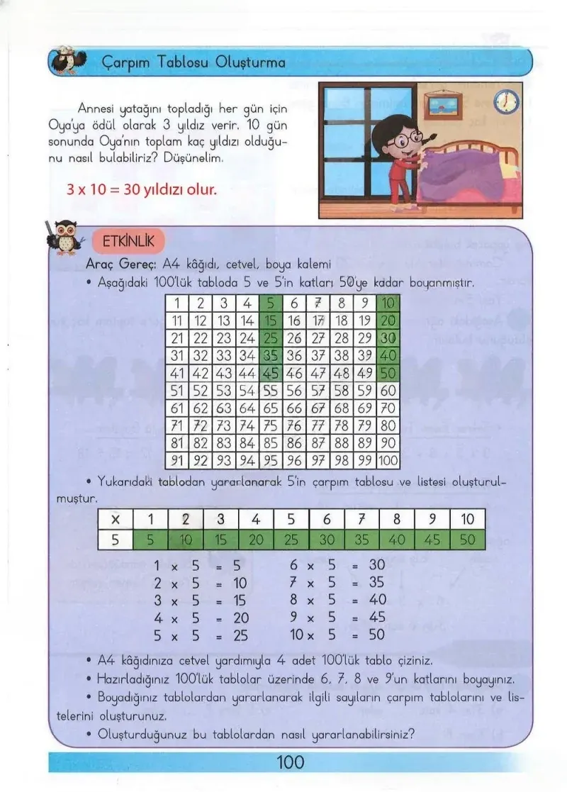 3. Sınıf Matematik Ders Kitabı Cevapları Meb Yayınları Sayfa 100 Çözüm Görseli