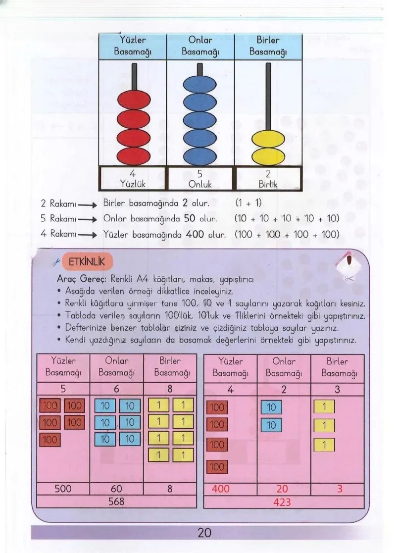 3. Sınıf Matematik Ders Kitabı Cevapları Meb Yayınları Sayfa 20 Çözüm Görseli