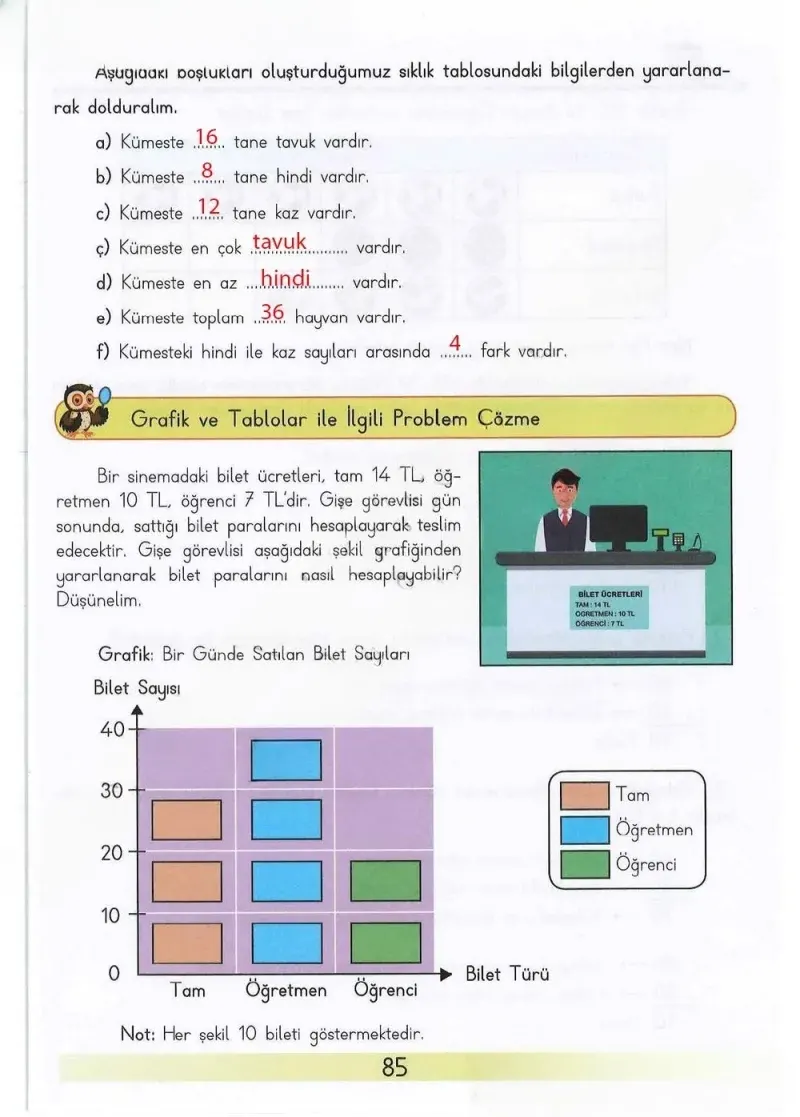 3. Sınıf Matematik Ders Kitabı Cevapları Meb Yayınları Sayfa 85 Çözüm Görseli