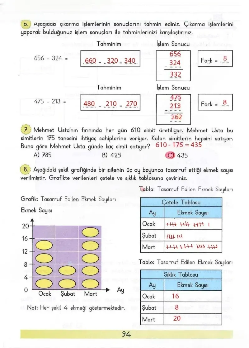 3. Sınıf Matematik Ders Kitabı Cevapları Meb Yayınları Sayfa 94 Çözüm Görseli