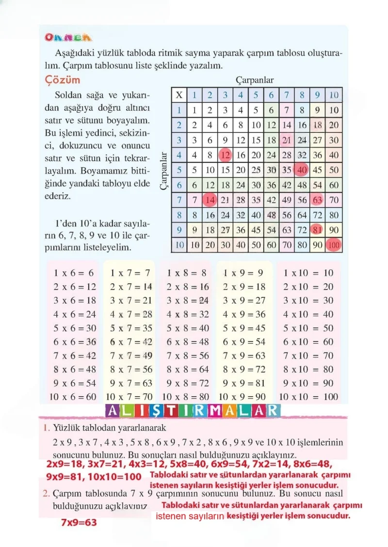 3. Sınıf Matematik Ders Kitabı Cevapları Tuna Matbacılık Yayınları Sayfa 100 Çözüm Görseli