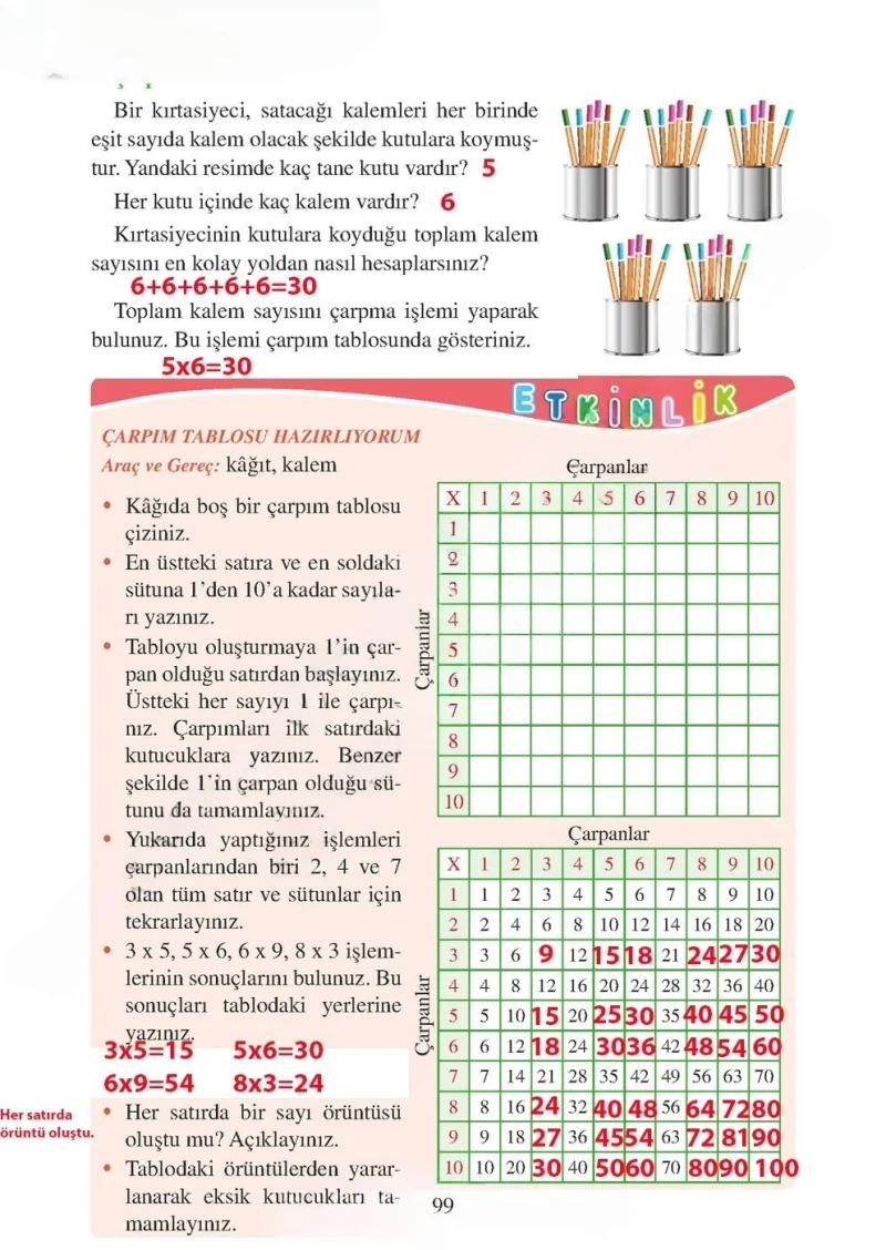 3. Sınıf Matematik Ders Kitabı Cevapları Tuna Matbacılık Yayınları Sayfa 99 Çözüm Görseli
