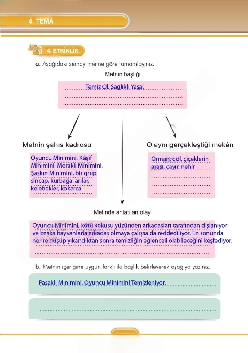 3. Sınıf Türkçe Ders Kitabı Cevapları İlke Yayınları Sayfa 138 Çözüm Görseli
