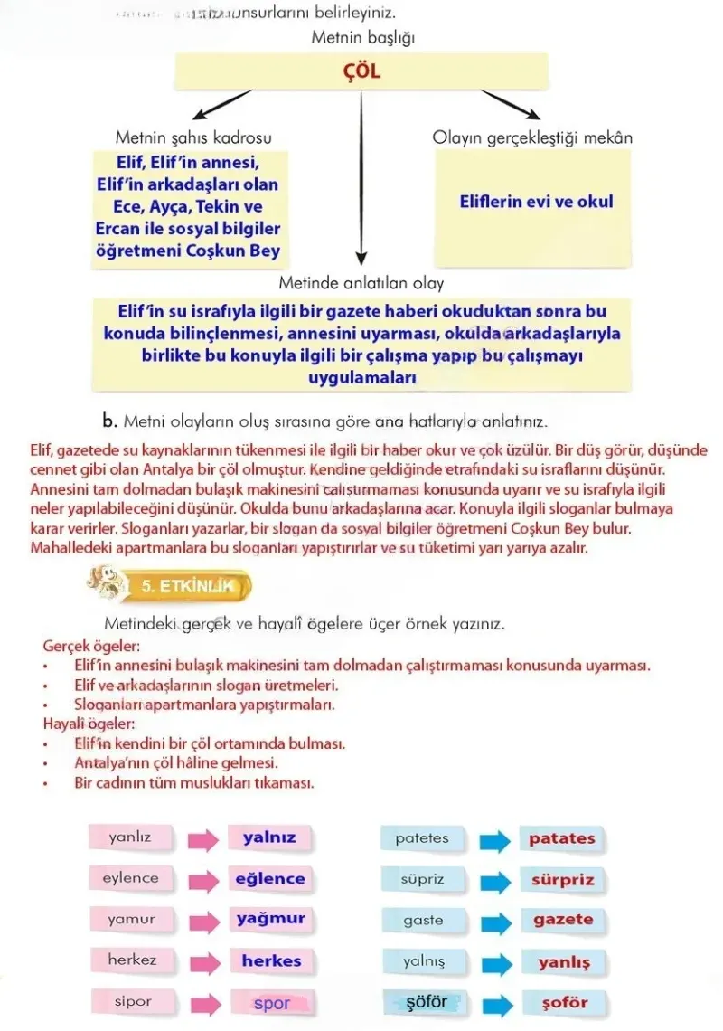 3. Sınıf Türkçe Ders Kitabı Cevapları İlke Yayınları Sayfa 288 Çözüm Görseli