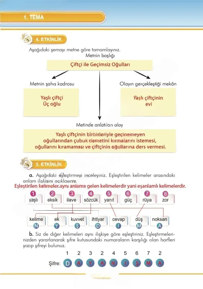 3. Sınıf Türkçe Ders Kitabı Cevapları İlke Yayınları Sayfa 38 Çözüm Görseli
