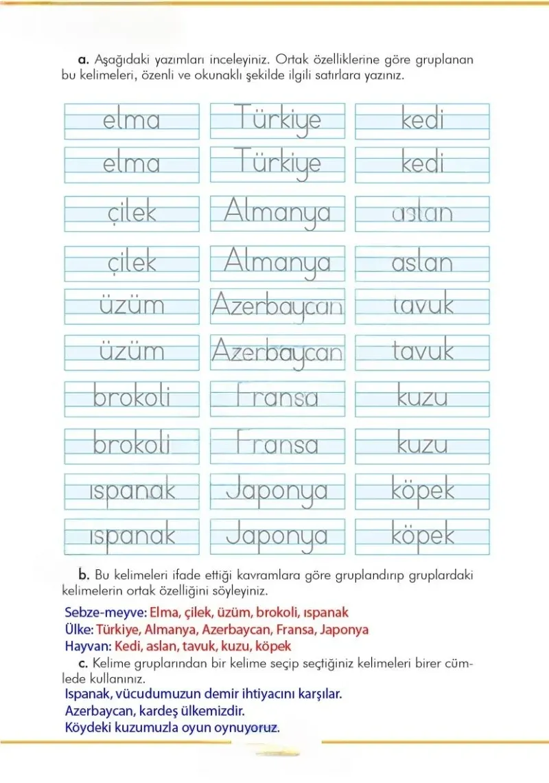 3. Sınıf Türkçe Ders Kitabı Cevapları İlke Yayınları Sayfa 48 Çözüm Görseli