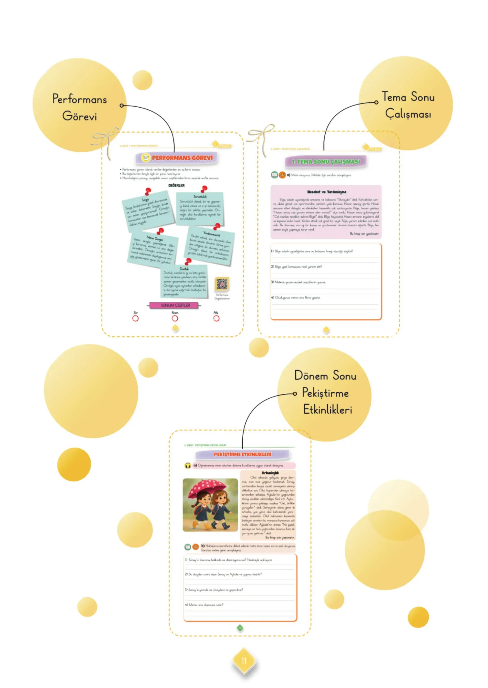 3. Sınıf Türkçe Ders Kitabı Cevapları Meb Yayınları 1. Kitap Sayfa 11
