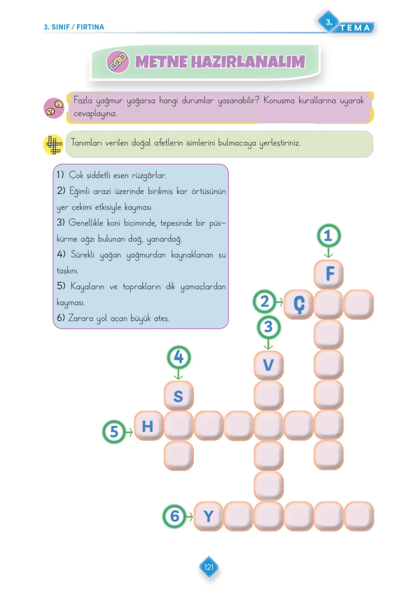 3. Sınıf Türkçe Ders Kitabı Cevapları Meb Yayınları 1. Kitap Sayfa 121