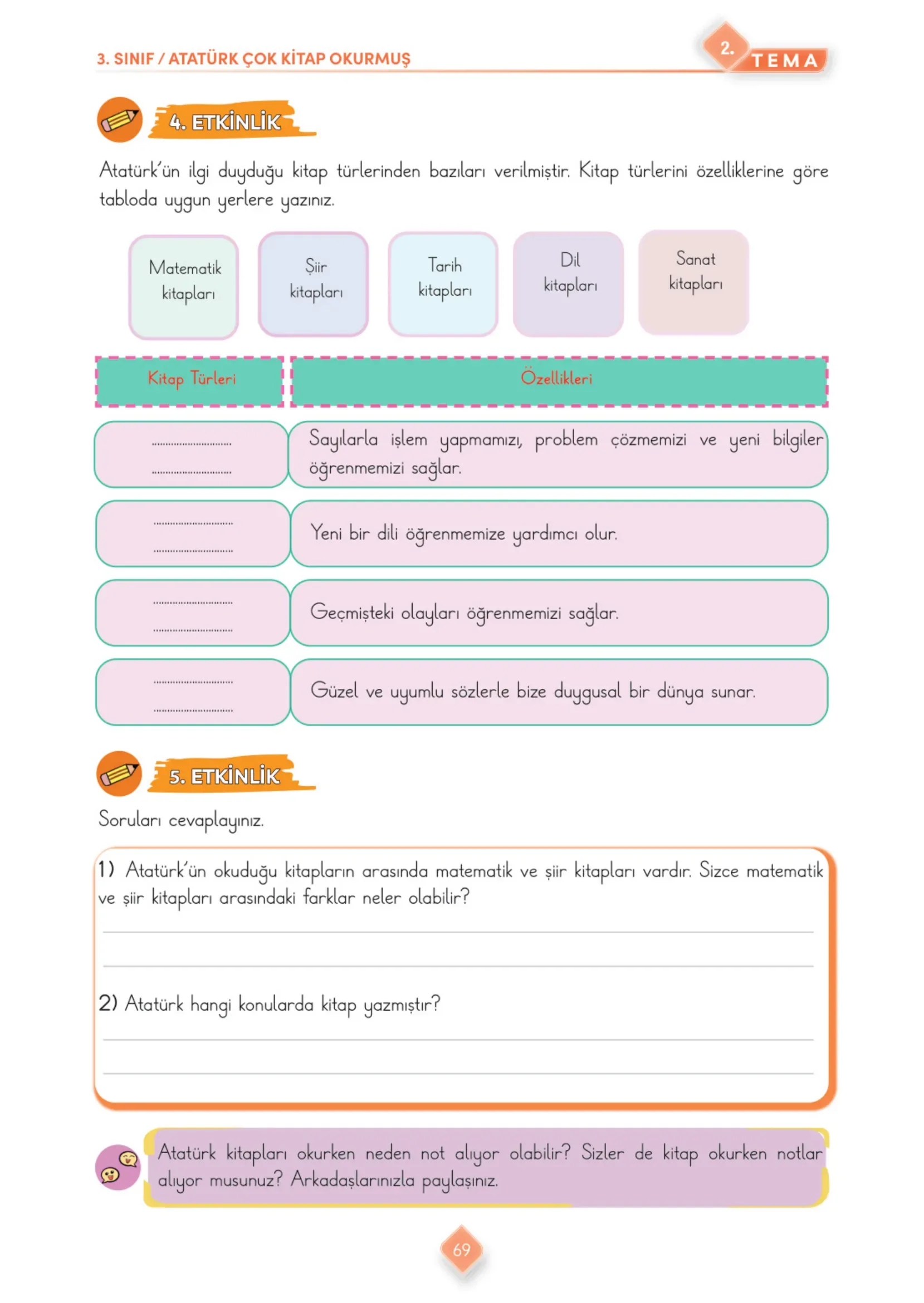 3. Sınıf Türkçe Ders Kitabı Cevapları Meb Yayınları 1. Kitap Sayfa 69