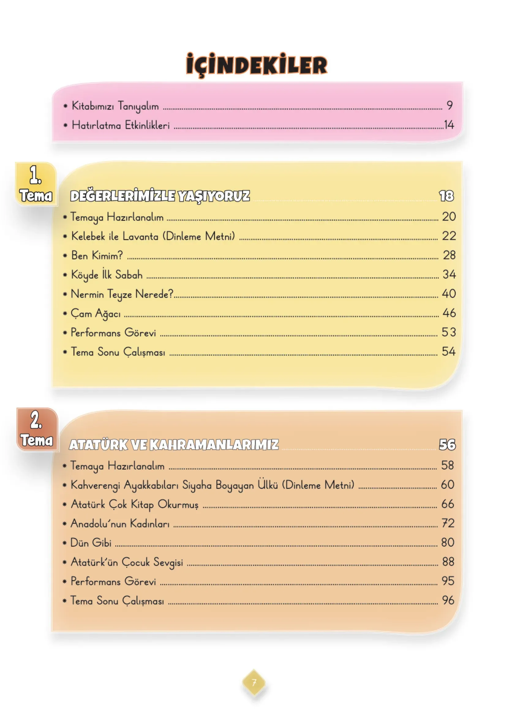 3. Sınıf Türkçe Ders Kitabı Cevapları Meb Yayınları 1. Kitap Sayfa 7
