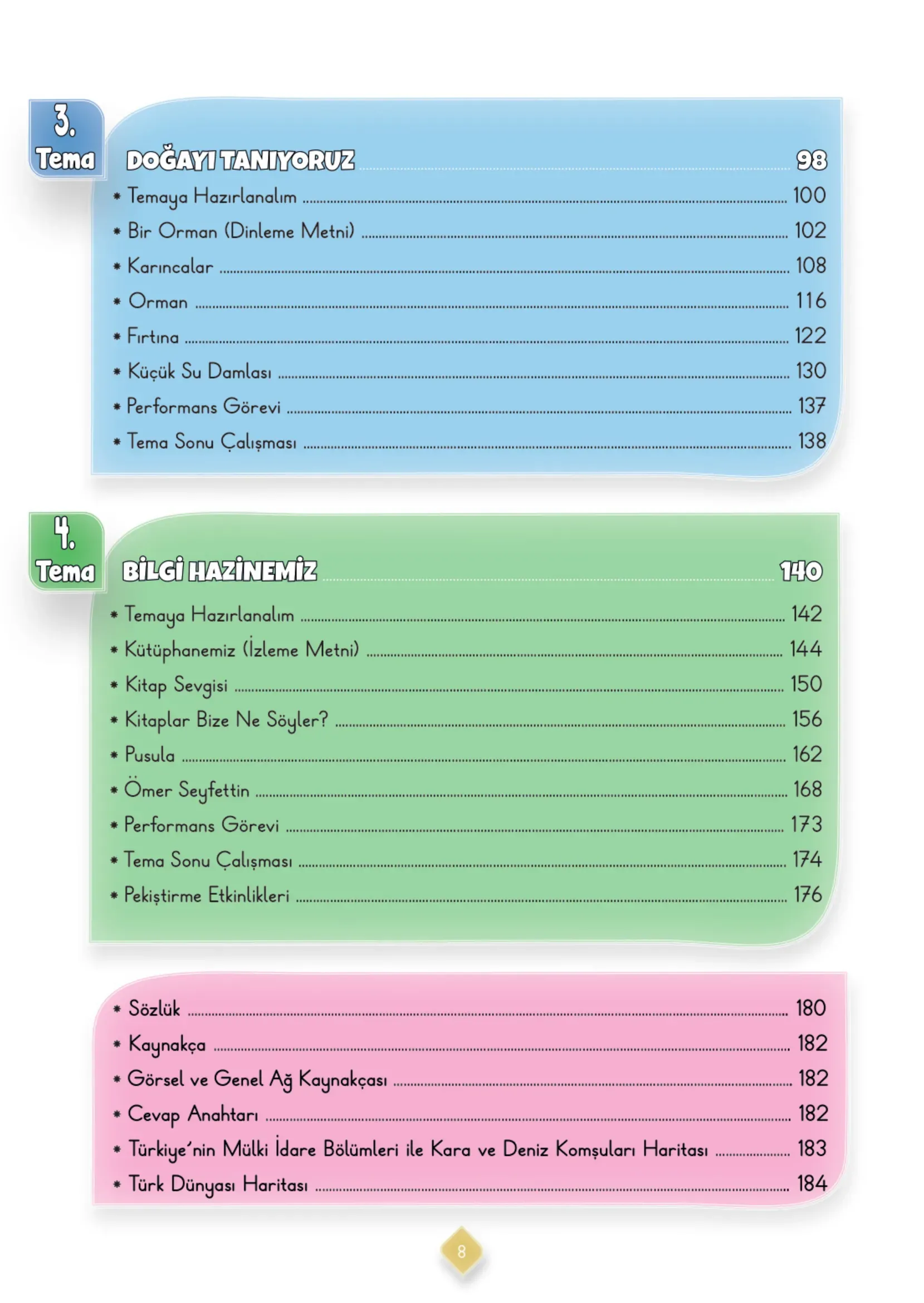 3. Sınıf Türkçe Ders Kitabı Cevapları Meb Yayınları 1. Kitap Sayfa 8