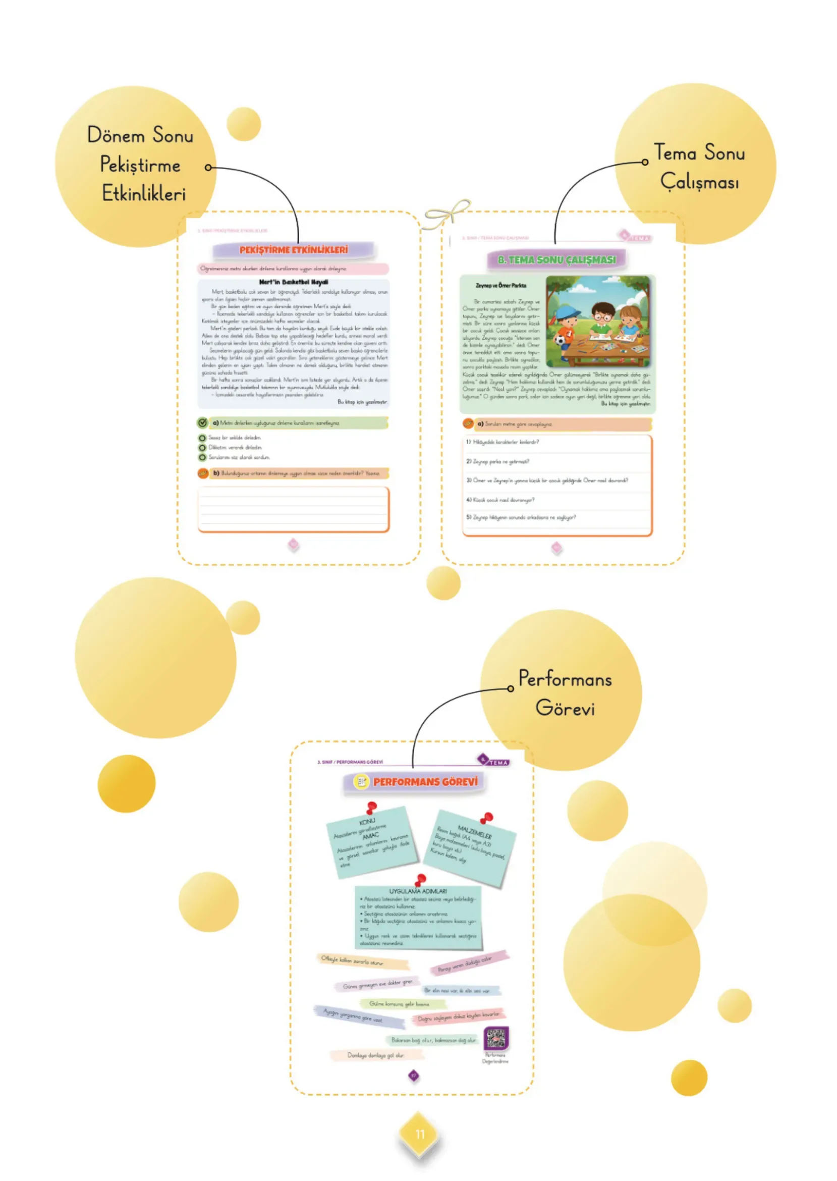 3. Sınıf Türkçe Ders Kitabı Cevapları Meb Yayınları 2. Kitap Sayfa 11