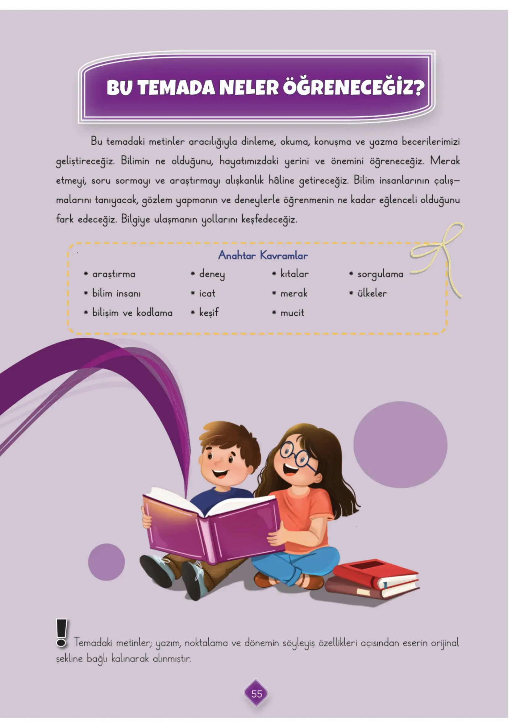 3. Sınıf Türkçe Ders Kitabı Cevapları Meb Yayınları 2. Kitap Sayfa 55