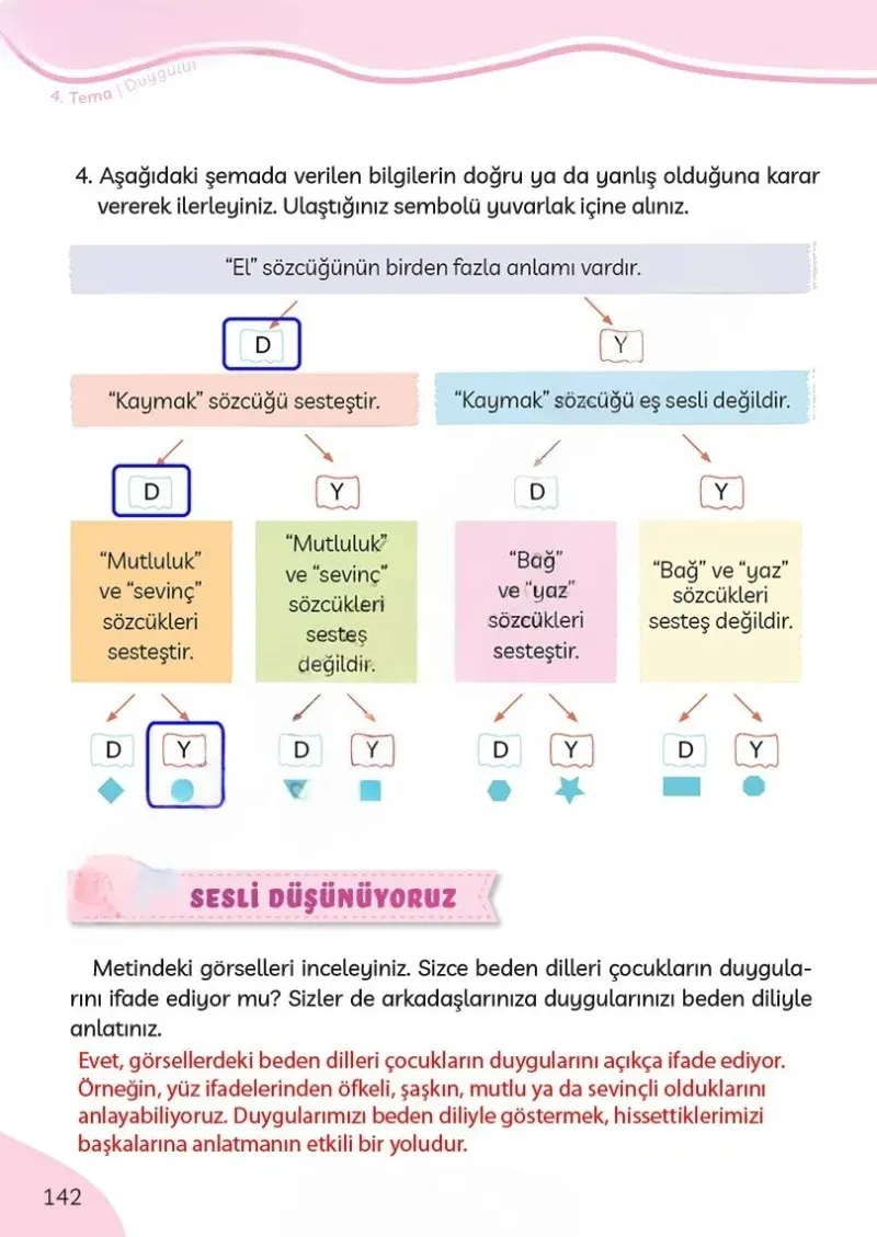 3. Sınıf Türkçe Ders Kitabı Cevapları Meb Yayınları Sayfa 142 Çözüm Görseli