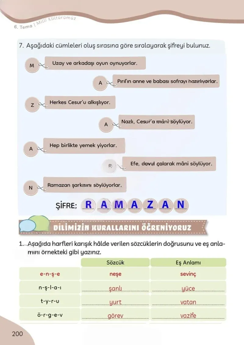 3. Sınıf Türkçe Ders Kitabı Cevapları Meb Yayınları Sayfa 200 Çözüm Görseli