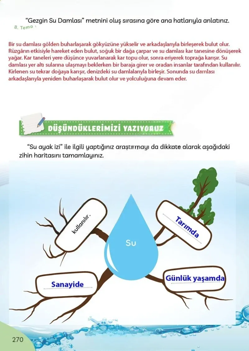 3. Sınıf Türkçe Ders Kitabı Cevapları Meb Yayınları Sayfa 270 Çözüm Görseli