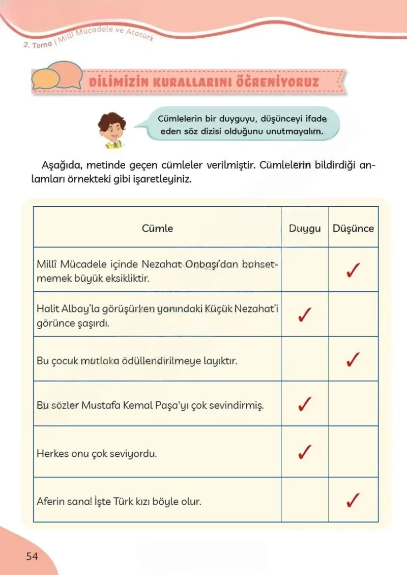 3. Sınıf Türkçe Ders Kitabı Cevapları Meb Yayınları Sayfa 54 Çözüm Görseli