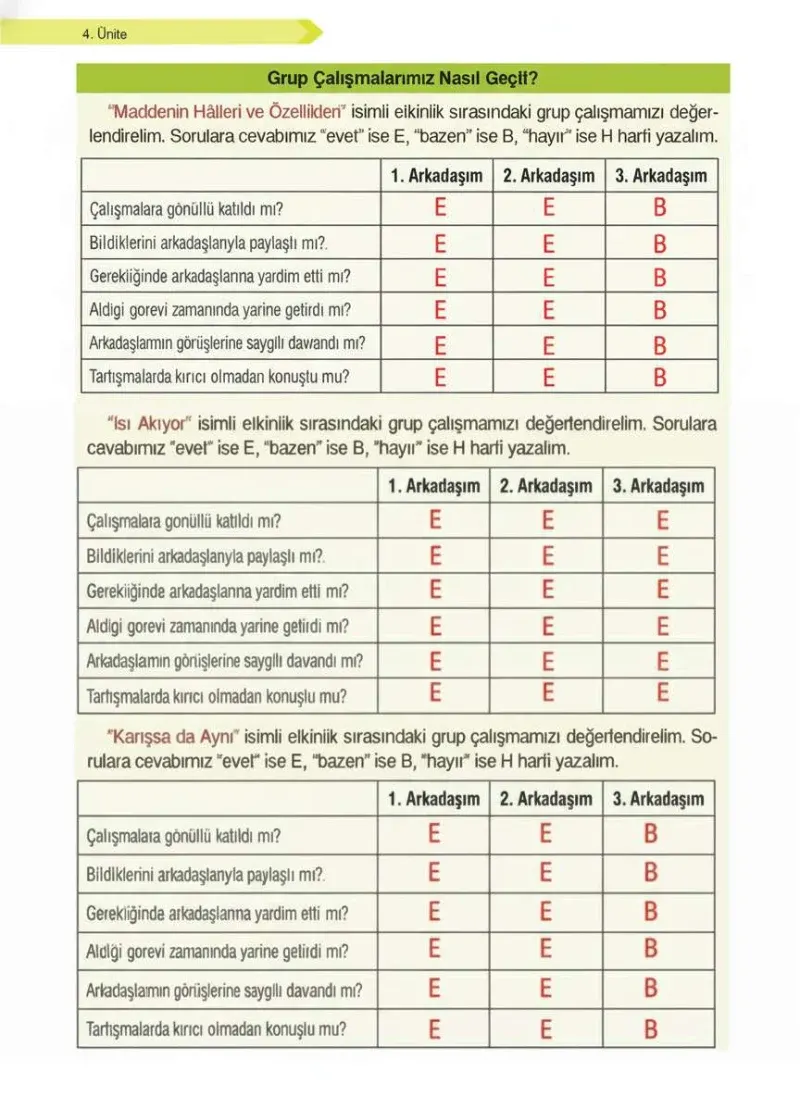 4. Sınıf Fen Bilimleri Ders Kitabı Cevapları Sözcü Yayınları Sayfa 114 Çözüm Görseli