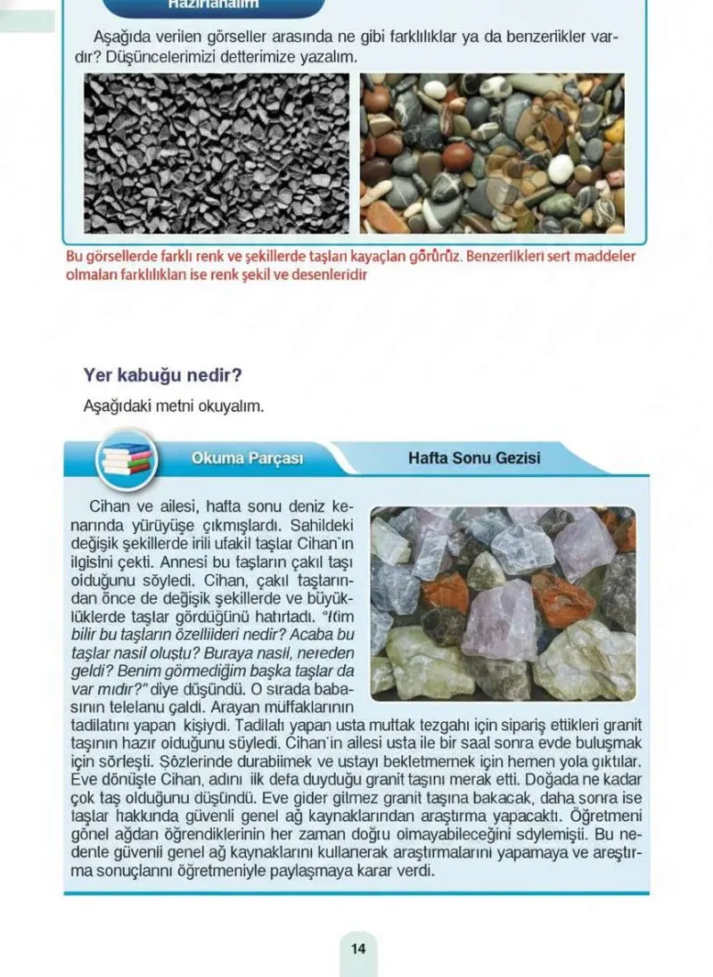 4. Sınıf Fen Bilimleri Ders Kitabı Cevapları Sözcü Yayınları Sayfa 14 Çözüm Görseli