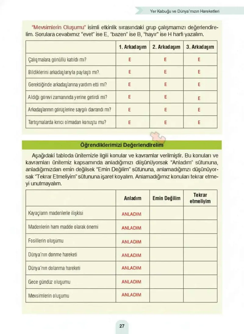 4. Sınıf Fen Bilimleri Ders Kitabı Cevapları Sözcü Yayınları Sayfa 27 Çözüm Görseli