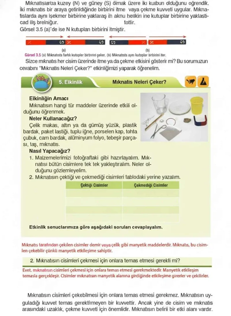 4. Sınıf Fen Bilimleri Ders Kitabı Cevapları Sözcü Yayınları Sayfa 55 Çözüm Görseli