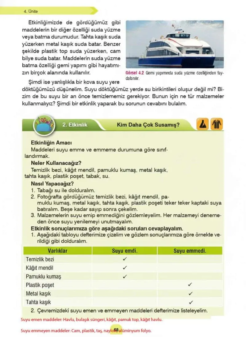 4. Sınıf Fen Bilimleri Ders Kitabı Cevapları Sözcü Yayınları Sayfa 68 Çözüm Görseli