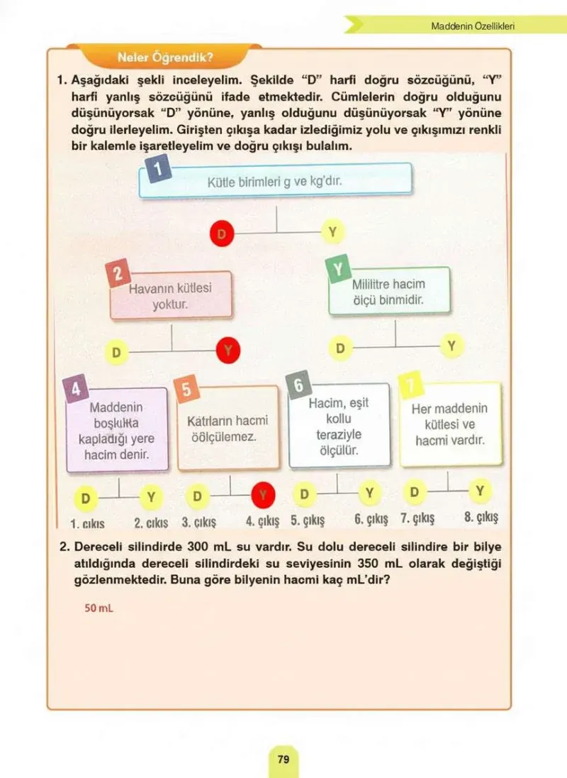 4. Sınıf Fen Bilimleri Ders Kitabı Cevapları Sözcü Yayınları Sayfa 79 Çözüm Görseli