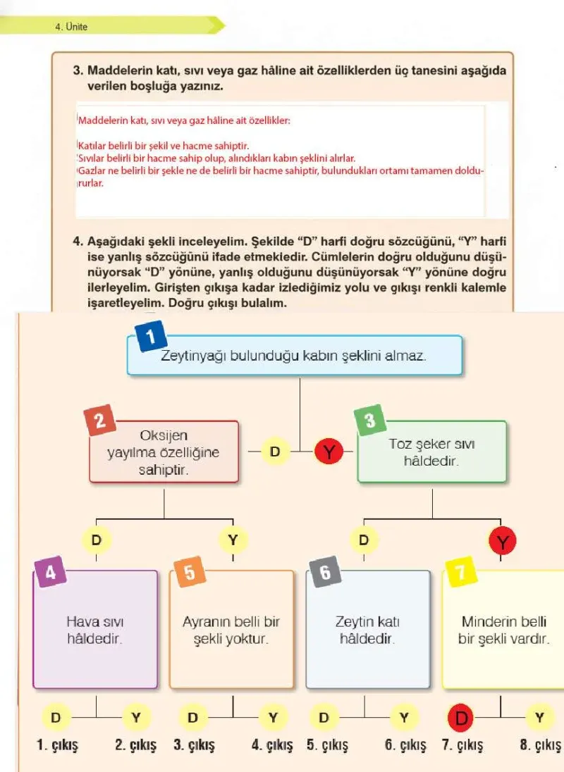 4. Sınıf Fen Bilimleri Ders Kitabı Cevapları Sözcü Yayınları Sayfa 90 Çözüm Görseli