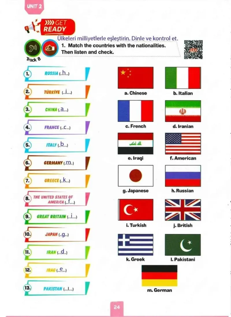 4. Sınıf İngilizce Ders Kitabı Cevapları Pasifik Yayınları Sayfa 24 Çözüm Görseli