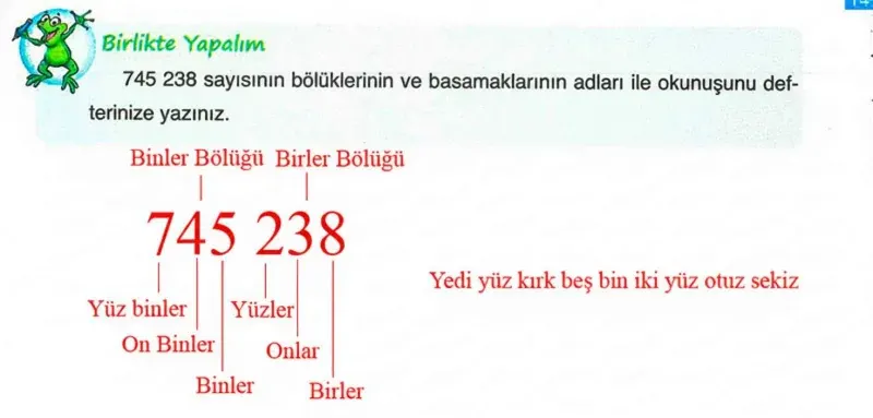 4. Sınıf Matematik Ders Kitabı Cevapları Ada Yayınları Sayfa 14 Çözüm Görseli