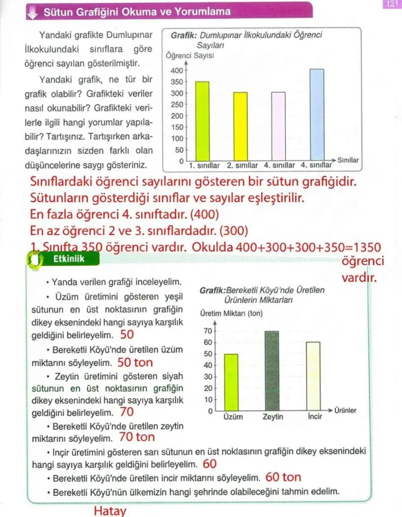 4. Sınıf Matematik Ders Kitabı Cevapları Ada Yayınları Sayfa 147 Çözüm Görseli